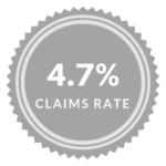 Claims Rate Claims Rate