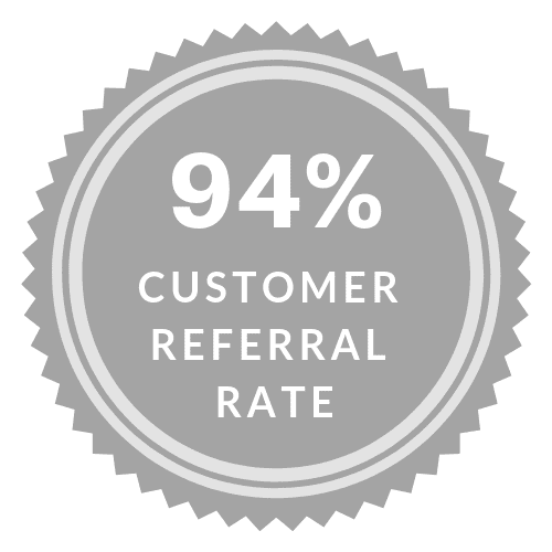 Referral Rate